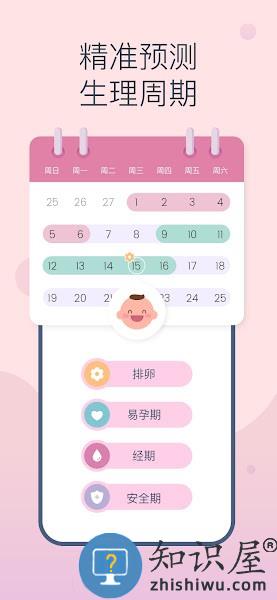 femometer app femometer安卓