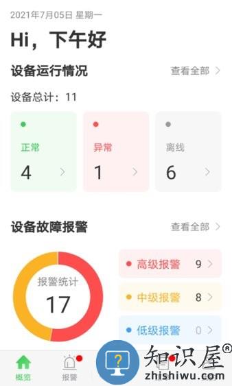 施耐德风云汇 施耐德风云汇app