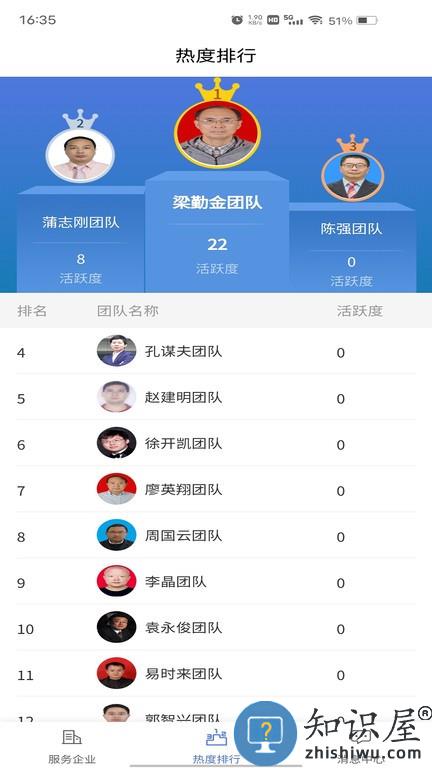 创新人才团队软件