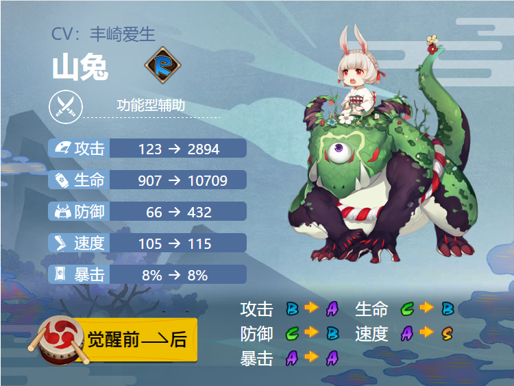 阴阳师山兔御魂搭配2024