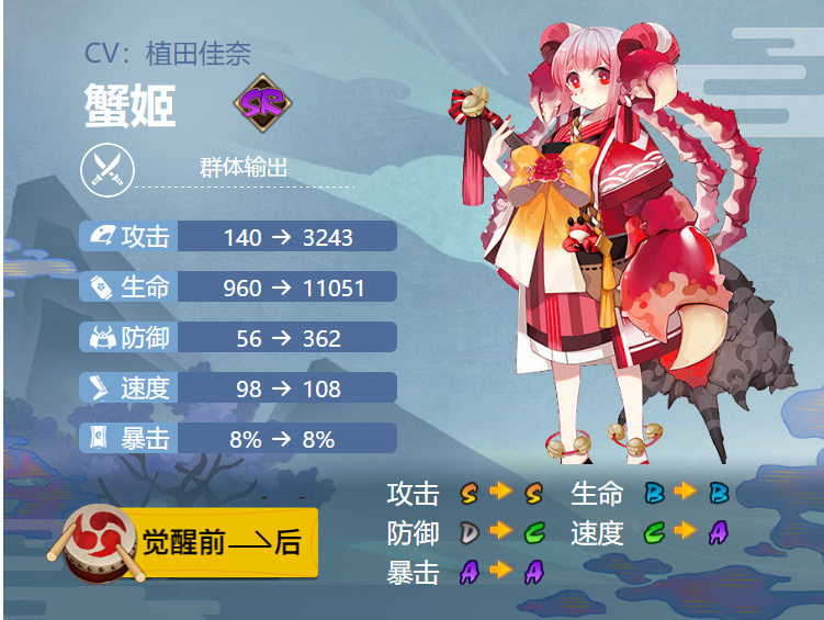 阴阳师蟹姬御魂搭配2024