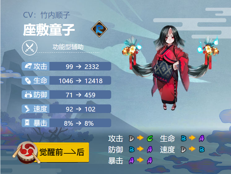 阴阳师座敷童子御魂搭配2020