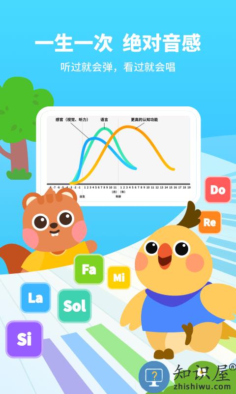 小鸟哆哆音乐软件下载