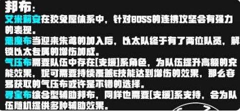 《絕區零》妮可配隊最新推薦陣容攻略