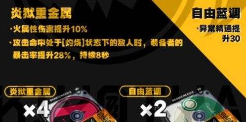 《绝区零》11号驱动怎么搭配 11号最强驱动搭配推荐