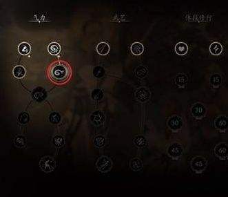 《黑神话悟空》波里个浪速通逃课打法分享