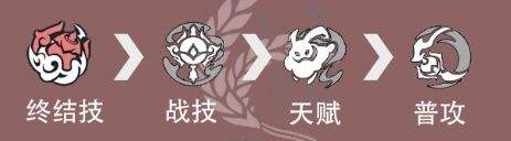 《崩坏星穹铁道》灵砂行迹加点优先级顺序一览