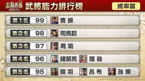 《三国志8重制版》哪个武将最强 全武将实力完整排行榜