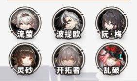 《崩坏星穹铁道》模拟宇宙不可知域配队|击破充能队玩法攻略