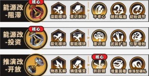 《崩坏星穹铁道》模拟宇宙不可知域配队|追击弹射队玩法攻略