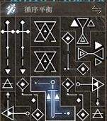 《重返未来1999》笃笃骨1-10级共鸣及调频最强搭配推荐