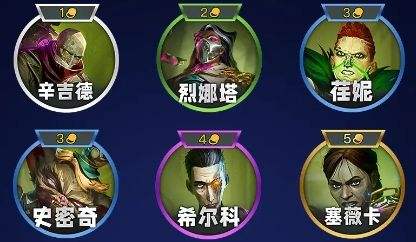 云顶之弈S13赛季炼金男爵羁绊介绍|都有哪些棋子