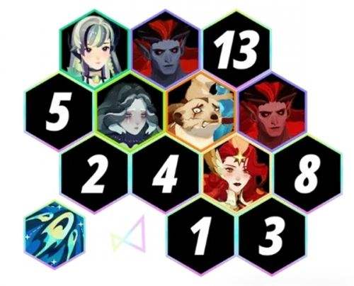 《剑与远征启程》第二期无尽斗场通关阵容搭配推荐