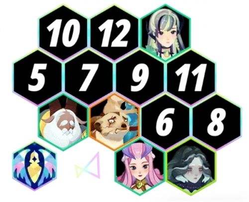 《剑与远征启程》第二期无尽斗场通关阵容搭配推荐