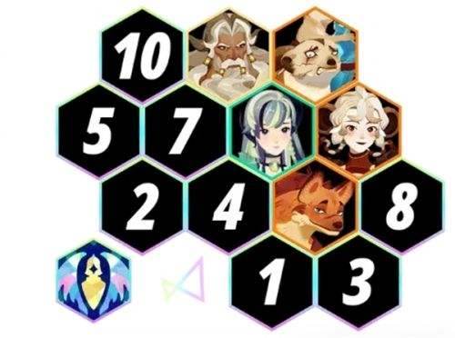 《剑与远征启程》第二期无尽斗场通关阵容搭配推荐