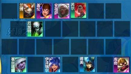 《联盟战棋》S13外交小炮阵容搭配推荐