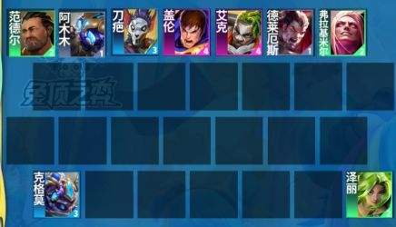 《联盟战棋》S13监察大嘴|阵容搭配|装备选择|运营思路