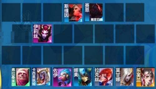 《联盟战棋》S13血色契约阵容最强搭配推荐