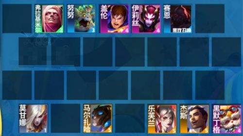 《联盟战棋》S13黑玫大头|阵容组成|装备选择|运营思路