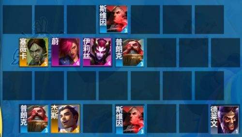 《联盟战棋》S13双形搏击手阵容最强搭配推荐