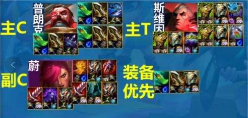 《联盟战棋》S13双形搏击手阵容最强搭配推荐