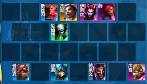 《联盟战棋》S13双形船长阵容最强搭配推荐