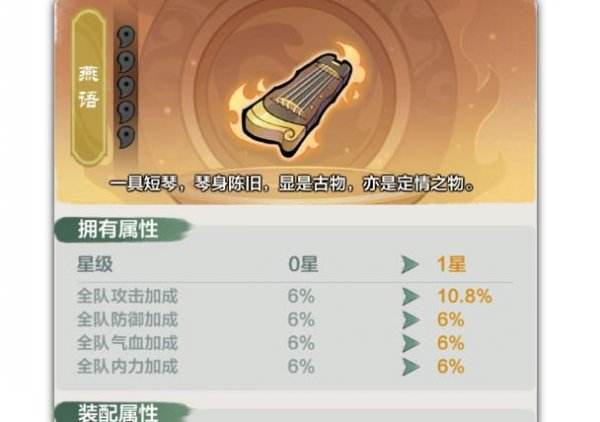 侠客传说：小小英雄|燕语技能效果及适用场景推荐攻略