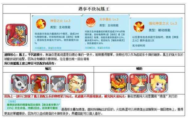 灵宠:种族之力|凤王队伍怎么搭配