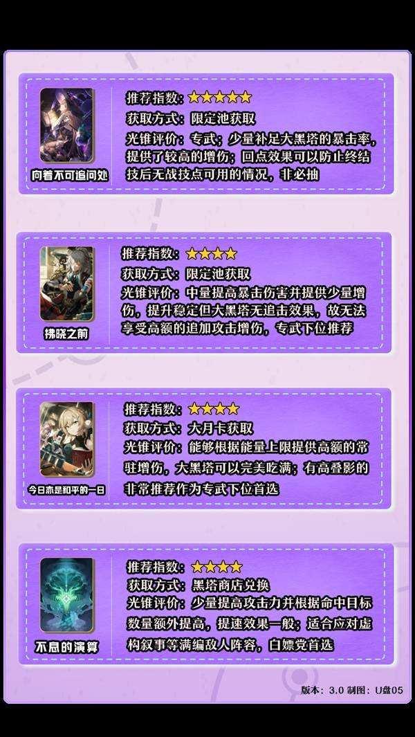 崩坏星穹铁道|大黑塔抽取建议|大黑塔值不值得抽