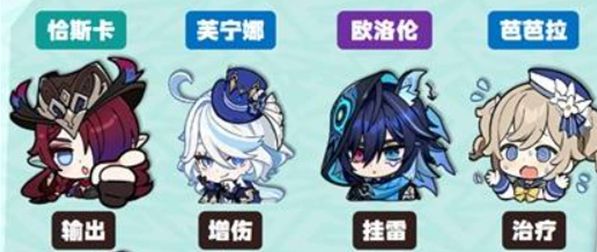 原神恰斯卡双色队怎么搭配