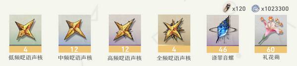 鸣嘲菲比突破材料有哪些 菲比突破材料在哪裏收集[多图]图片2