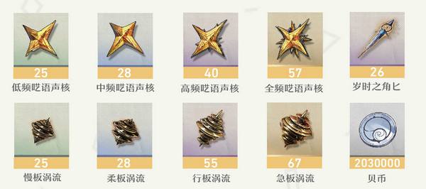 鸣嘲菲比突破材料有哪些 菲比突破材料在哪裏收集[多图]图片3