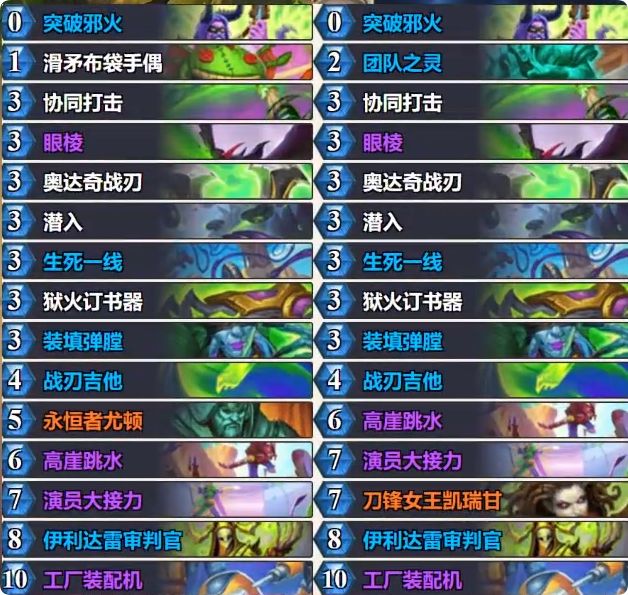 炉石传说乱斗快攻瞎卡组代码 乱斗快攻瞎推荐2月最新代码[多图]图片2