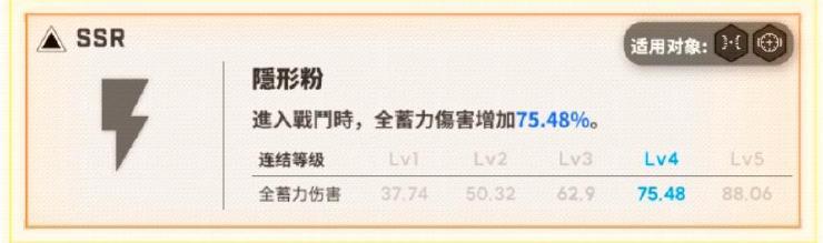 胜利女神新的希望官方中文版 胜利女神新的希望手游下载