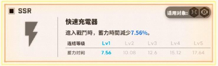 胜利女神新的希望官方中文版 胜利女神新的希望手游下载