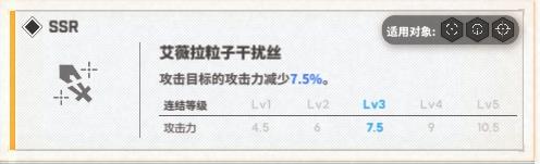 胜利女神新的希望官方中文版 胜利女神新的希望手游下载