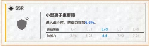 胜利女神新的希望官方中文版 胜利女神新的希望手游下载