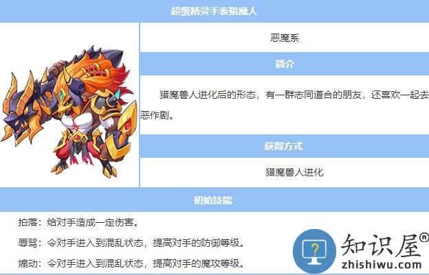 超级精灵手表最强的十大精灵介绍 超级精灵手表最强的十大精灵介绍