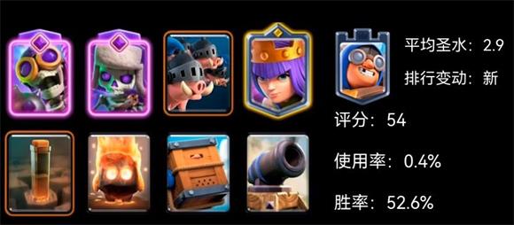 皇室战争国际服卡组推荐