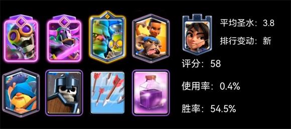 皇室战争国际服卡组推荐