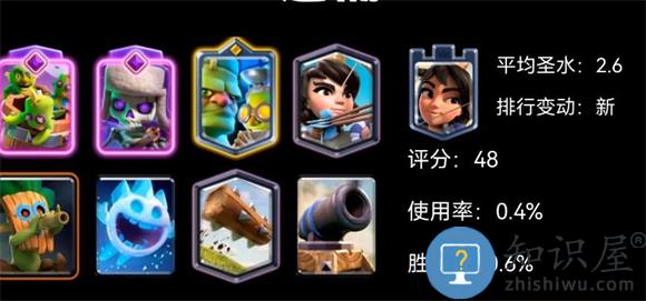 皇室战争国际服卡组推荐