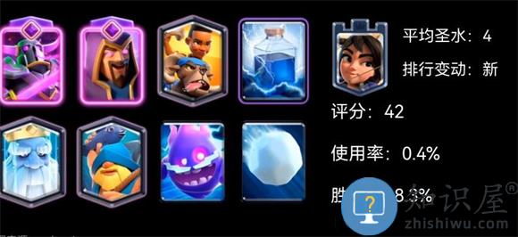 皇室战争国际服卡组推荐