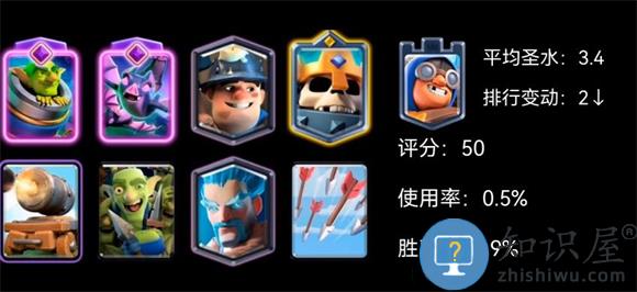 皇室战争国际服卡组推荐