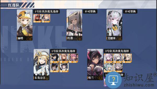 NIKKE胜利女神阵容搭配