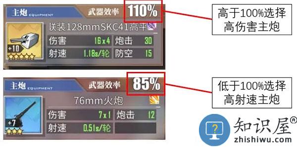 碧蓝航线舰炮怎么选择搭配 碧蓝航线舰炮选择搭配方法