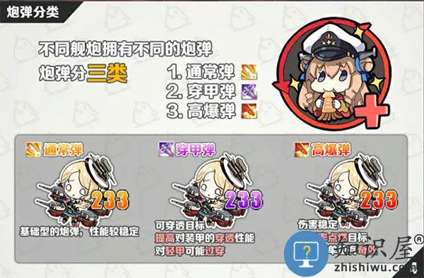 碧蓝航线舰炮分类介绍 碧蓝航线舰炮分类信息攻略
