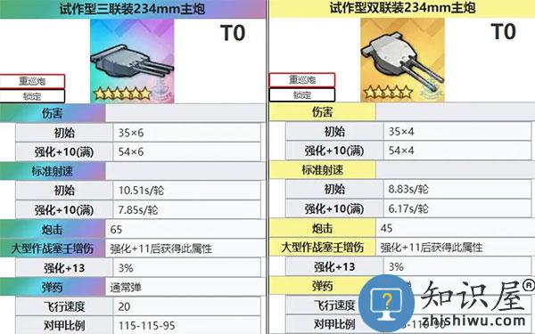 碧蓝航线舰炮介绍 碧蓝航线舰炮信息推荐