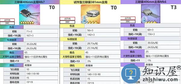 碧蓝航线伤害主炮介绍 碧蓝航线伤害主炮信息