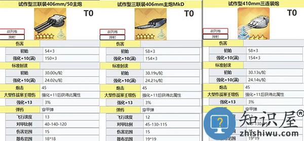碧蓝航线伤害主炮攻略 碧蓝航线伤害主炮图鉴