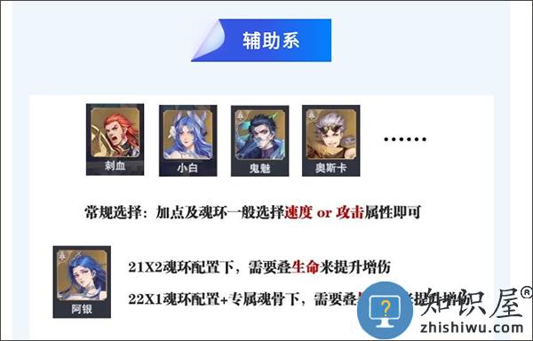 斗罗大陆魂师对决手游魂环属性及魂师加点选择分析 斗罗大陆魂师对决手游魂环属性及魂师加点选择分析攻略